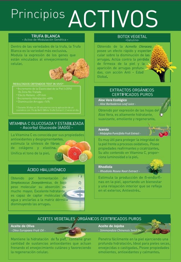 Principios Activos Pack Bio Vegano Nirvana Spa - Imagen 3