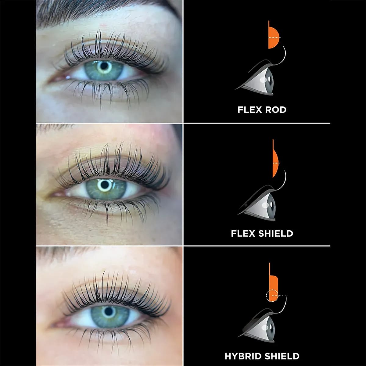 diferencias moldes elleebana 1 Combo Moldes Silicona Lash Lift Essentials Elleebana - Imagen 3