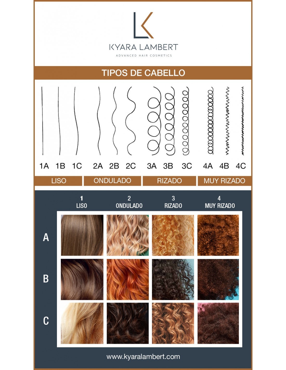 p 2 1 4 2 2 21422 Champu Rizos Perfectos Curly Shampoo Kyara Lambert 400 ml 1 Champú Rizos Perfectos Curly Shampoo Kyara Lambert 400 ml