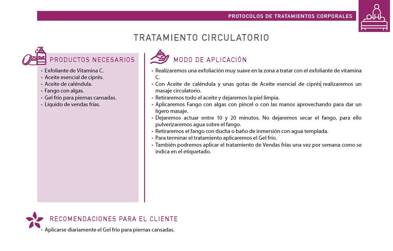 tratamiento circulatorio naturnua 1 Aceite Esencial de Ciprés 15ml Naturnua - Imagen 3