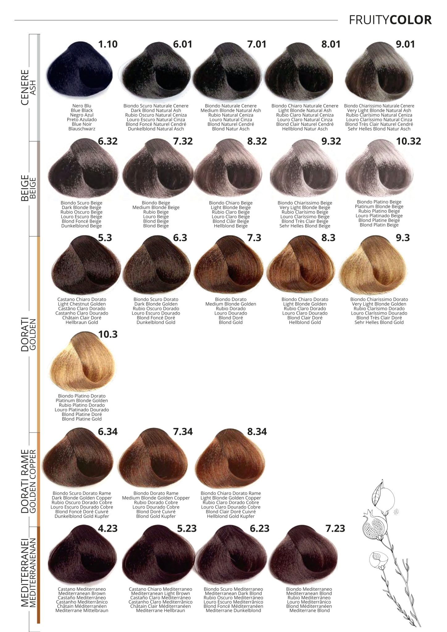 Carta de Color Fruity Color page 0003 scaled 1 Tinte Fruity Color 100ml Tutto Colors - Imagen 4
