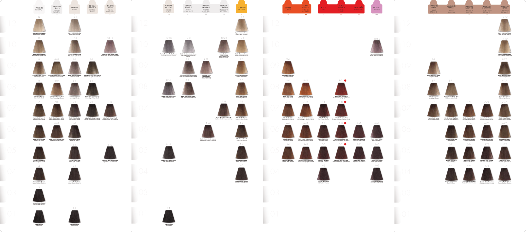 Nirvel Artx Carta de color 1 scaled 8 Tinte 60ml Nirvel - Imagen 2