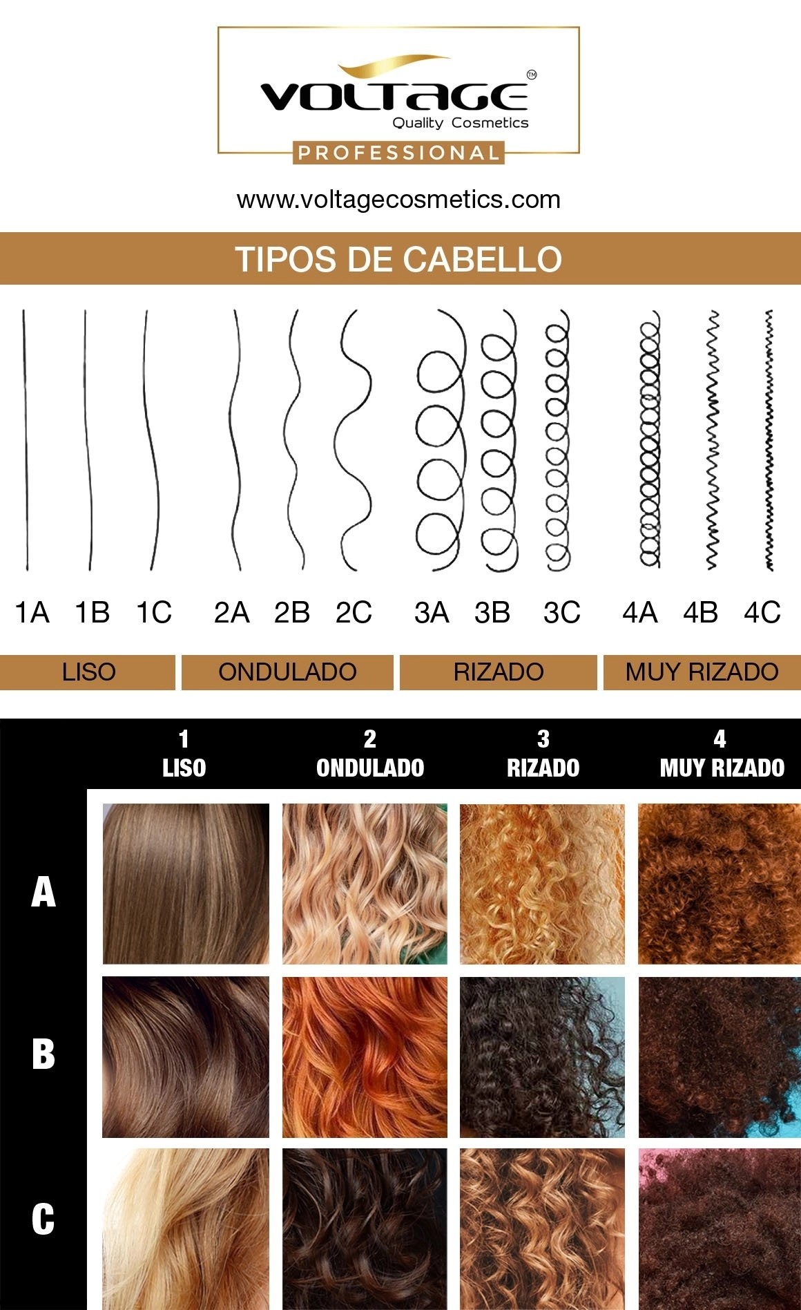 CHAMPU DE RIZOS METODO CURLY VOLTAGE 500 ML