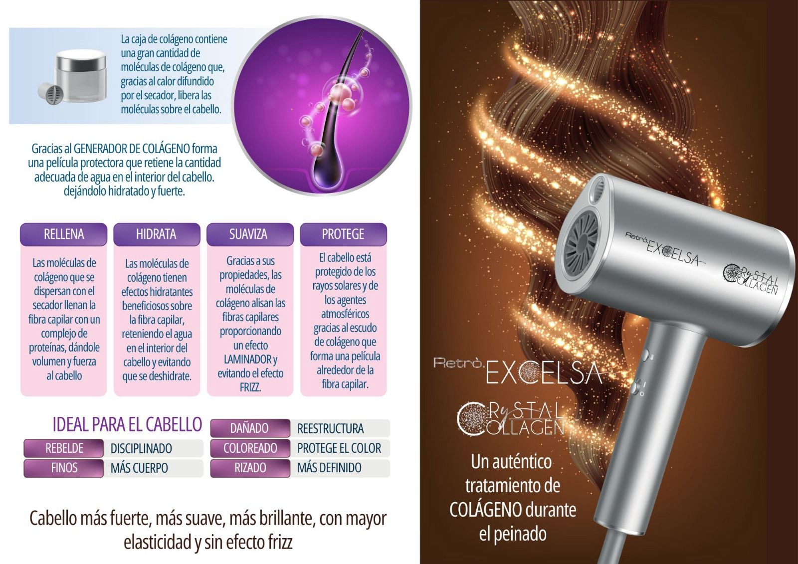 secador colageno crystal 2 Secador de Colágeno Excelsa Crystal Collagen - Imagen 6
